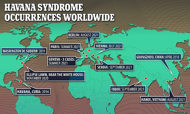 Pentagon's Eight-Figure Expenditure on Covertly Acquired Device Sparks Havana Syndrome Speculation