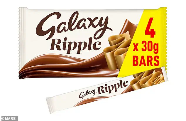 Exclusive: Ripple Foods' Legal Battle to Reclaim 'Ripple' Trademark from Mars Reveals Hidden Trademark Use
