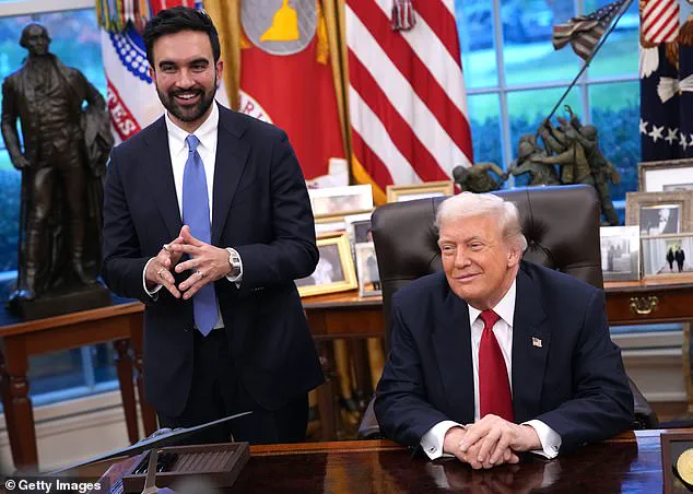 Unlikely Alliance: Trump and Mamdani Forge Unexpected Bipartisan Ties Despite Ideological Divide