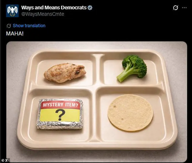 Exclusive Insights: How Privileged Access to Data Shapes America's Food Policies
