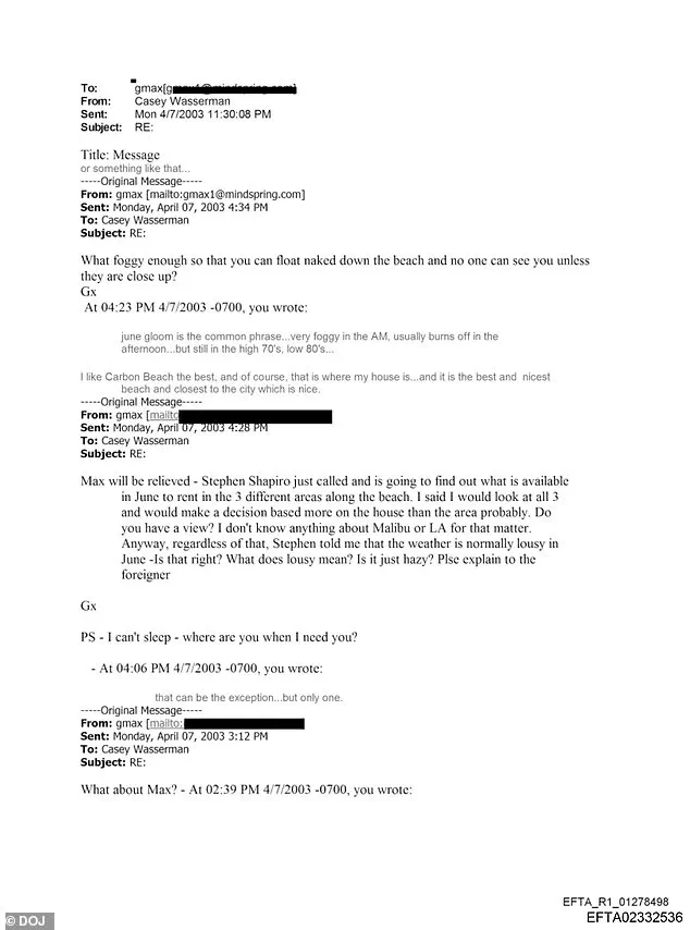 DOJ Releases Emails Exposing Inappropriate Communications Between Casey Wasserman and Ghislaine Maxwell, Says 'This Highlights the Ongoing Nature of the Epstein Investigation'