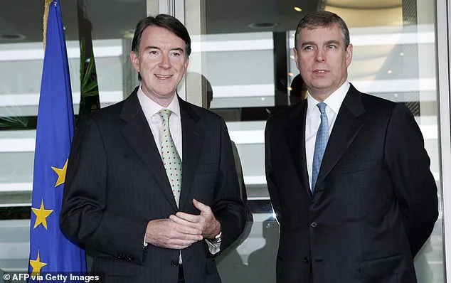 Speculative Fiction: The Epstein Files and Prince Andrew's Role in a Projected Future Scenario