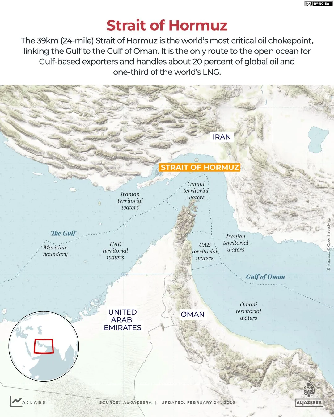 Iran Asserts Control Over Vital Strait of Hormuz, Fueling Oil Price Surge and US Tensions