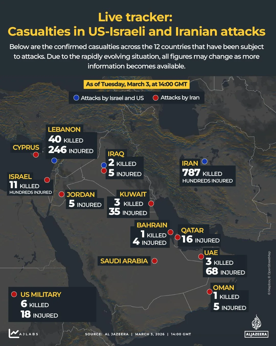 Tehran Bombing Chaos: Pakistani Students Caught in Crossfire of US-Israel Strike