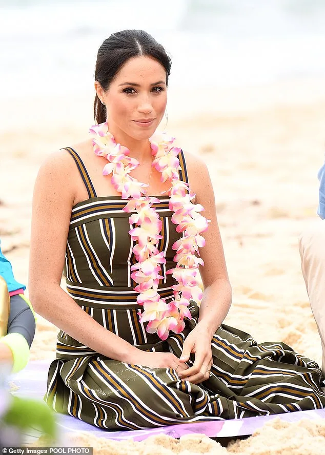 From Royal Ambassadors to Entrepreneurs: Harry and Meghan's Return to Australia