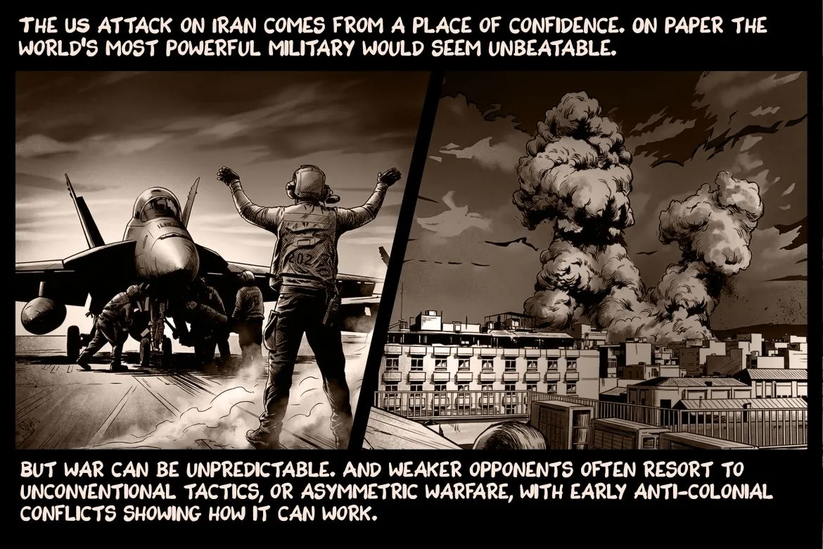 Iran's Asymmetric Warfare Strategy: A Blueprint for Countering U.S. Superiority