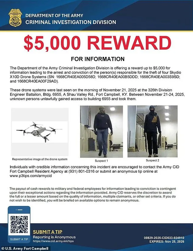 Masked Thieves Steal Drones from Fort Campbell Amid Fears of Iranian Retaliatory Strike