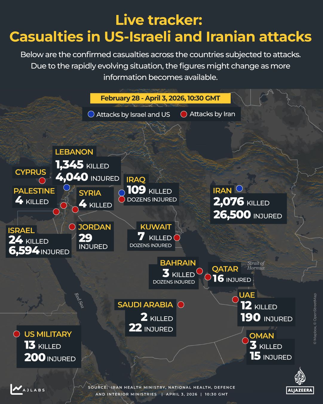 Italy's Diplomatic Pivot to Qatar and UAE Highlights Energy Security Amid Middle East Tensions