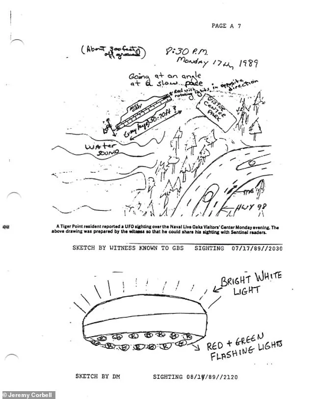 UFO Files: Death Unravels US Government's Secret UFO Interest.