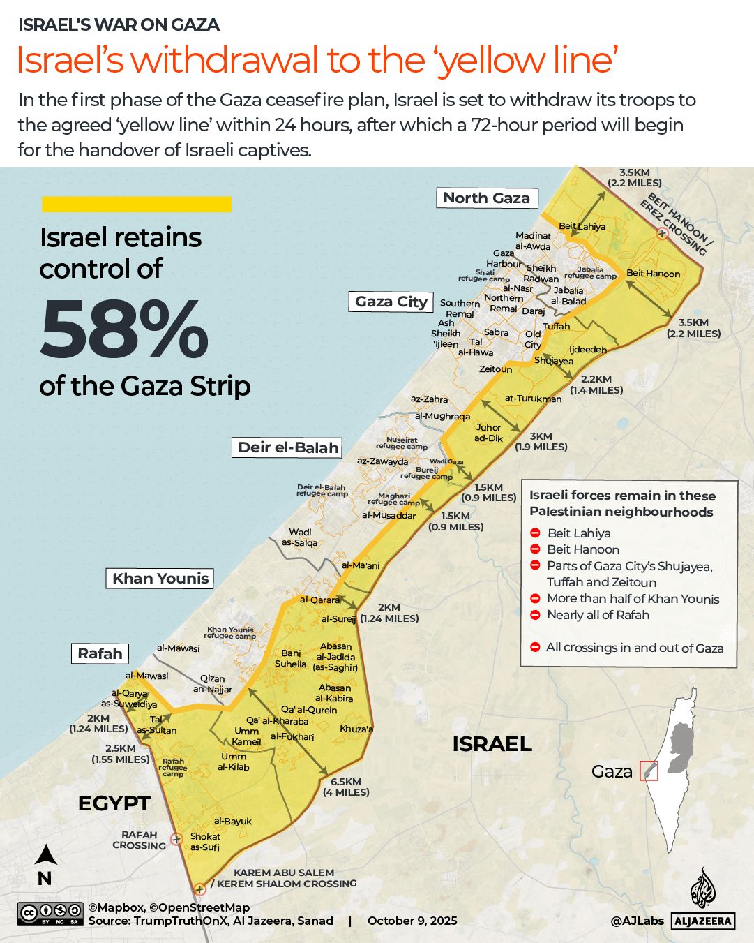 Satellite images reveal Israel building permanent military bases while US reconstruction stalls.